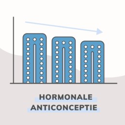 Gebruik hormonale anticonceptie neemt af